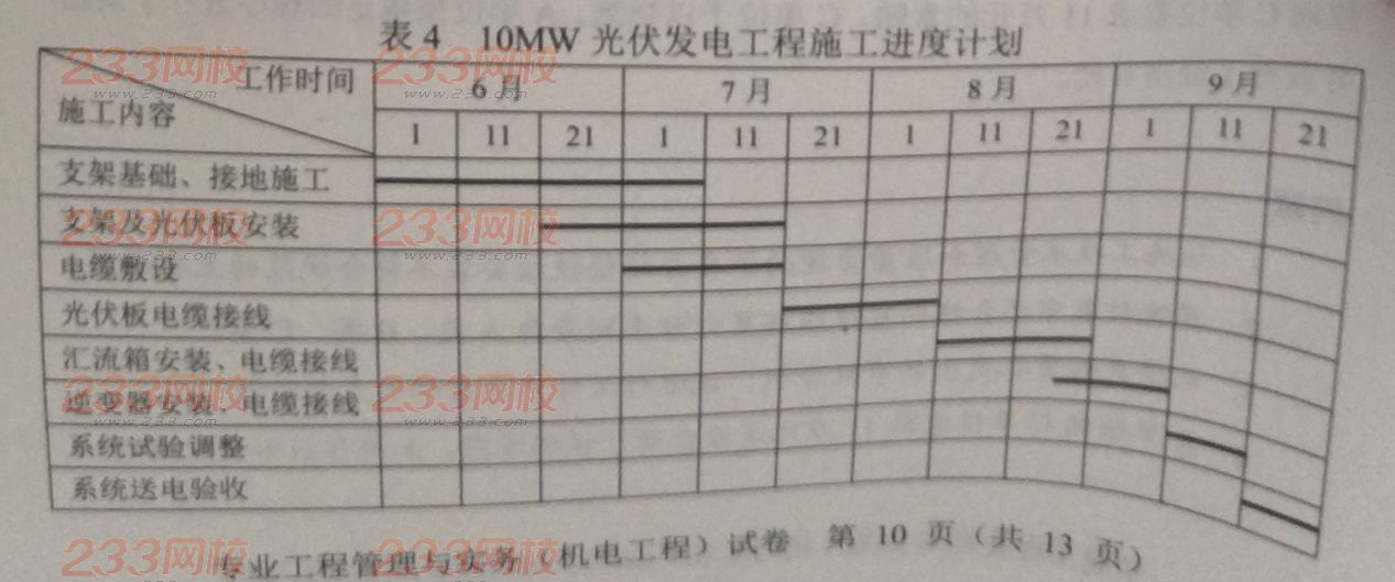 2016一级建造师《机电》真题答案及解析案例四
