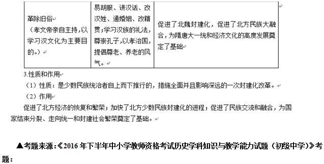 历史学科命中分析