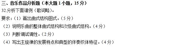 教师资格考试音乐学科命中分析