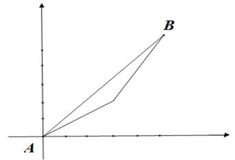 教师资格证考试大纲——《数学学科知识与教学能力》(高级中学)