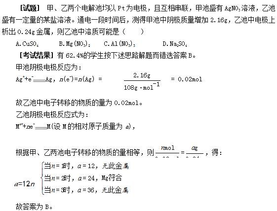 教师资格证考试大纲——《化学学科知识与教学能力》(高级中学)