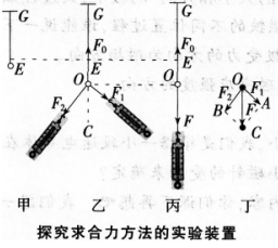 2016年下半年教师资格证考试试题及答案四——物理学科知识与教学能力(高级中学)