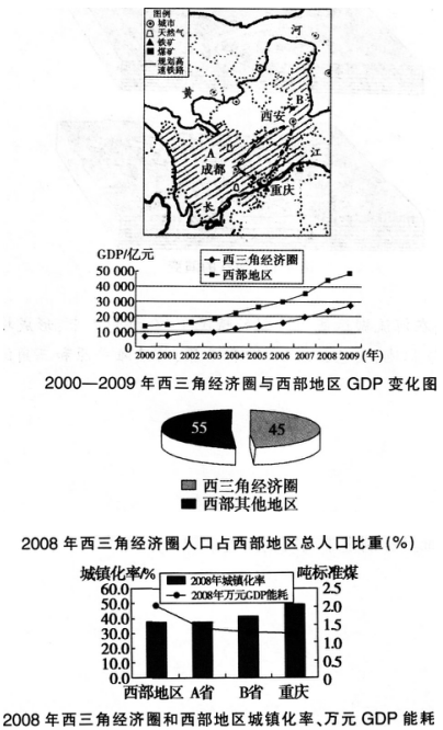 2016年下半年教师资格证考试试题及答案三——地理学科知识与教学能力(高级中学)