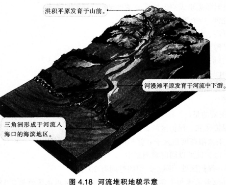 2016年下半年教师资格证考试试题及答案三——地理学科知识与教学能力(高级中学)