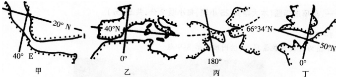 2016年下半年教师资格证考试试题及答案三——地理学科知识与教学能力(高级中学)