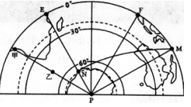 2016年下半年教师资格证考试试题及答案三——地理学科知识与教学能力(高级中学)