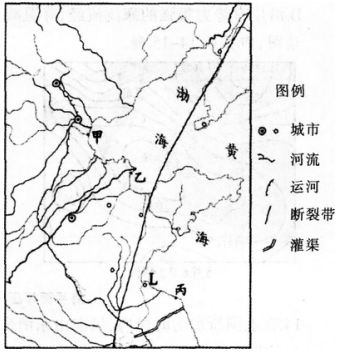 2016年下半年教师资格证考试试题及答案三——地理学科知识与教学能力(高级中学)