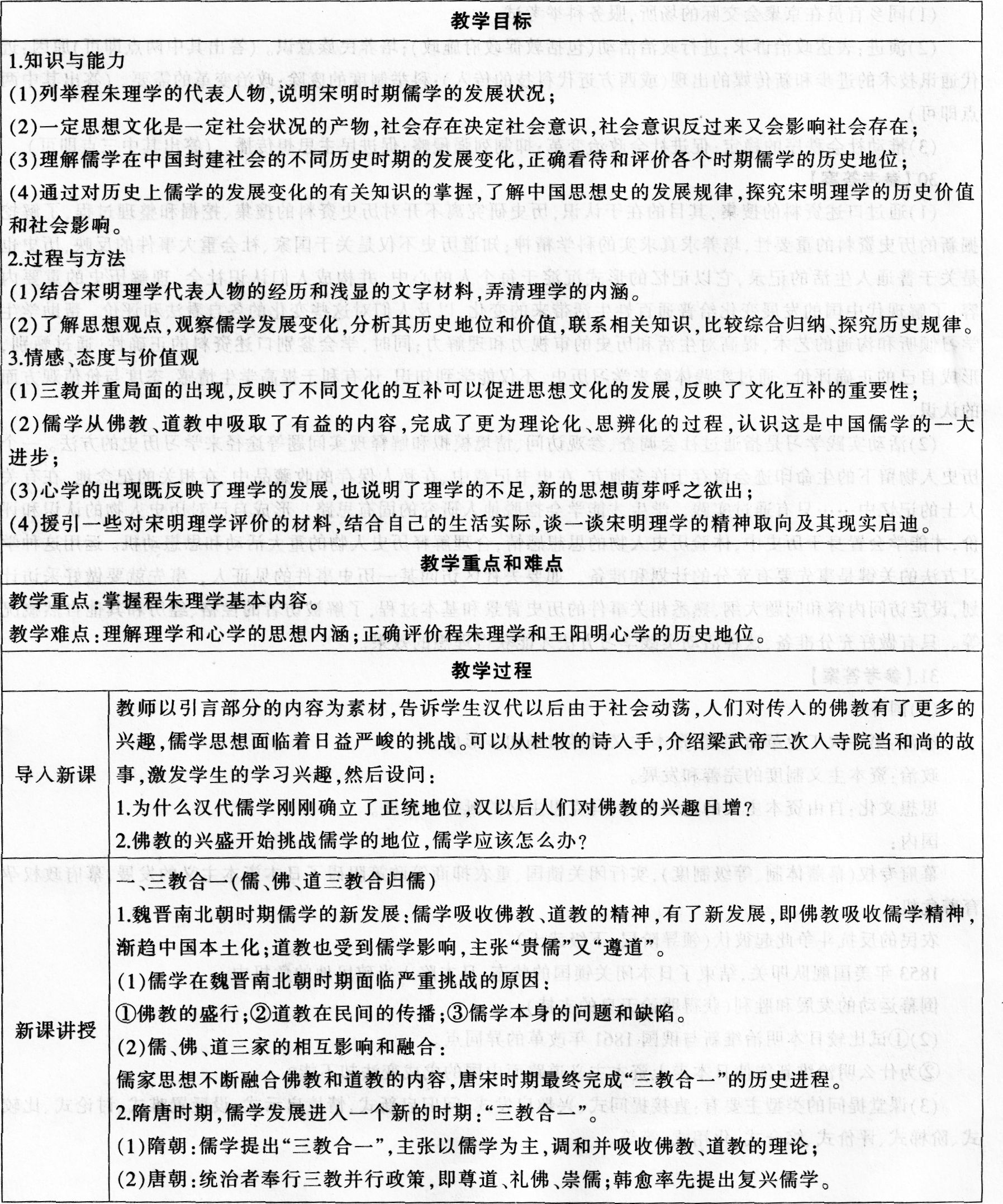 2016年下半年教师资格证考试试题及答案三——历史学科知识与教学能力(高级中学)