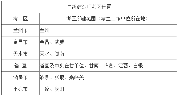 2017年甘肃二级建造师考试报名时间为2月20日至3月2日 2017年甘肃二级建造师考试报名时间为2月20日至3月2日