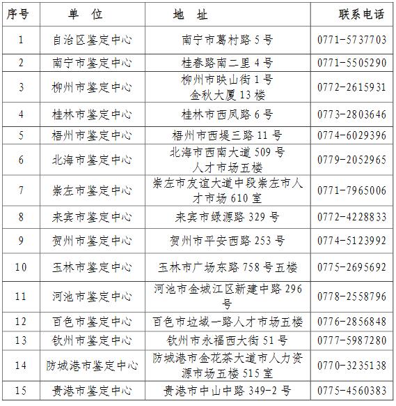 QQ截图20170307114902.jpg 广西市心理咨询师考试报考机构联系方式