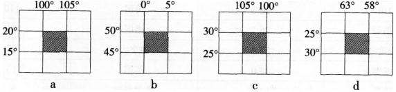 2016年下半年教师资格证考试试题及答案二——地理学科知识与教学能力(初级中学)