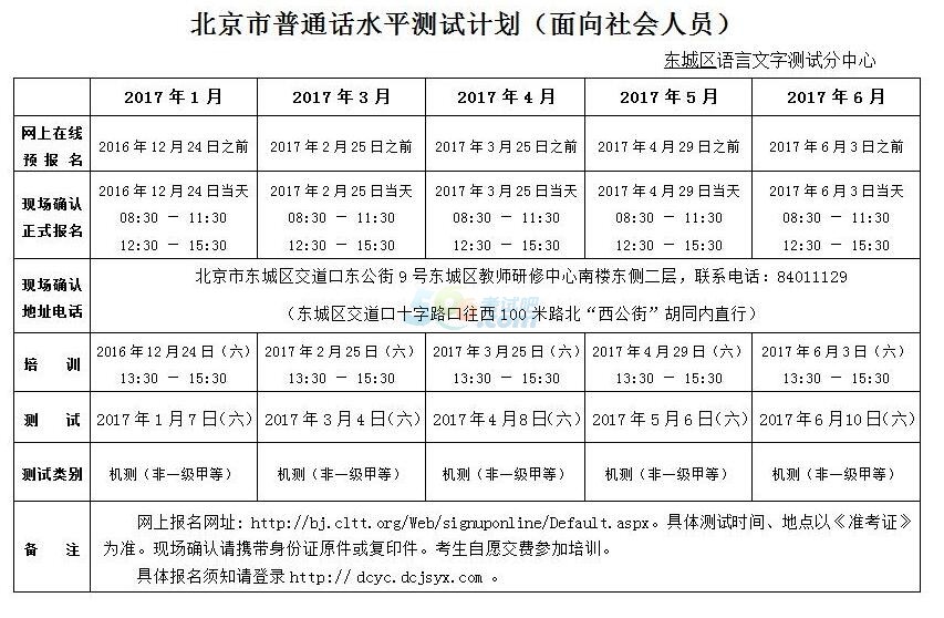 2017年1-6月份北京普通话考试时间公布