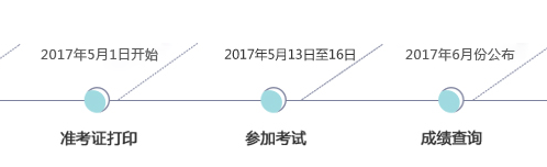 QQ截图20170421082625.png QQ截图20170421082625.png