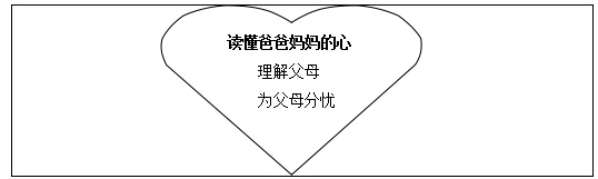 2017上半年小学政治教师资格证面试真题