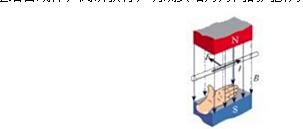 2017上半年高中物理教师资格证面试真题