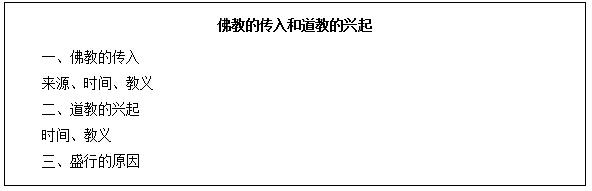 2017上半年初中历史教师资格证面试真题