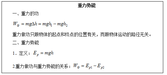 2017上半年高中物理教师资格证面试真题