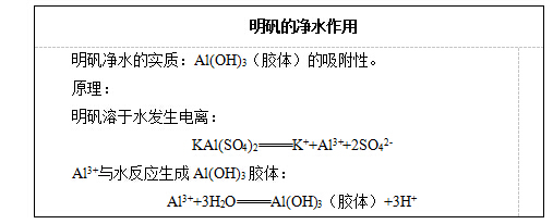 2017上半年高中化学教师资格证面试真题