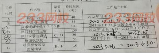 2017二级建造师水利水电工程真题及答案 2017二级建造师水利水电工程真题及答案