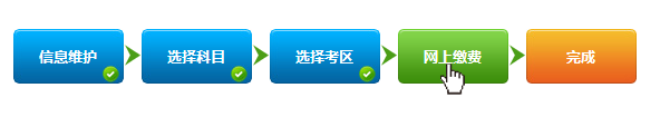 证券分析师考试报名流程