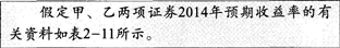 2017中级会计师《财务管理》考试备考试题及答案