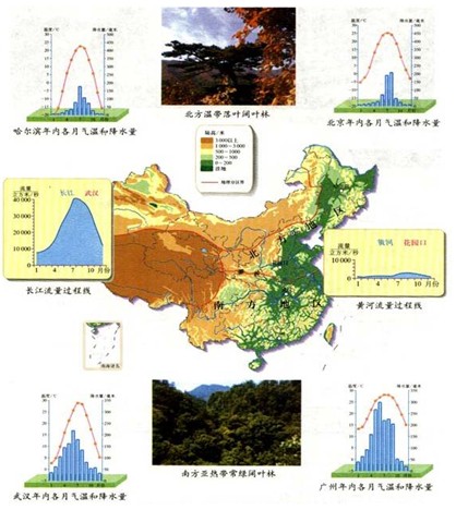 《地理学科知识与教学能力》(初级中学)考试大纲
