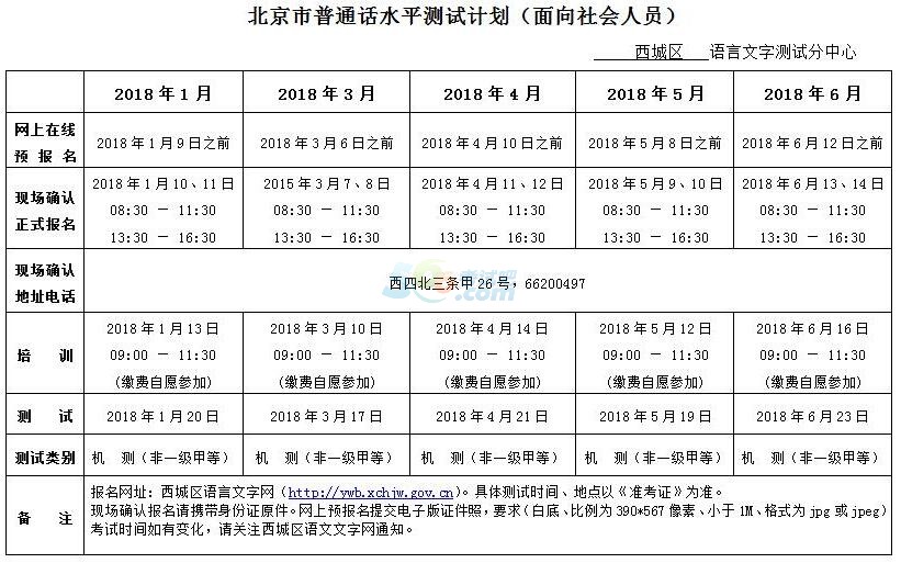 2018年1-6月份北京普通话考试时间公布