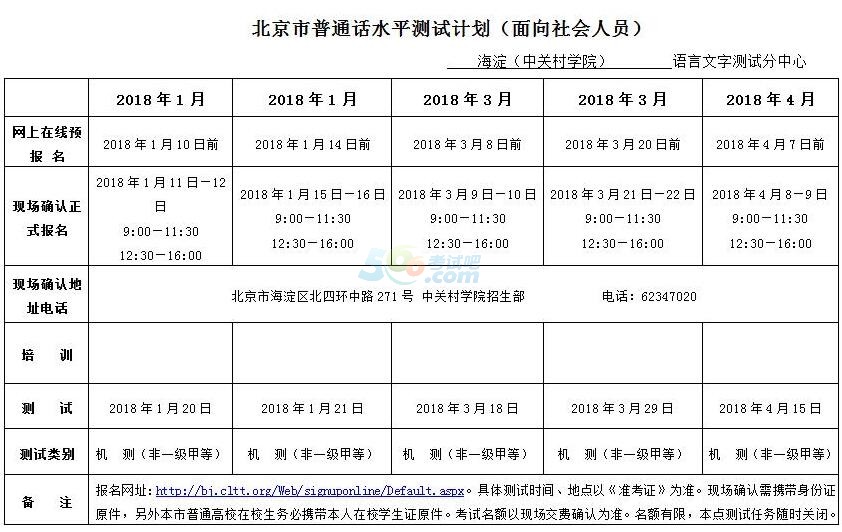 2018年1-6月份北京普通话考试时间公布