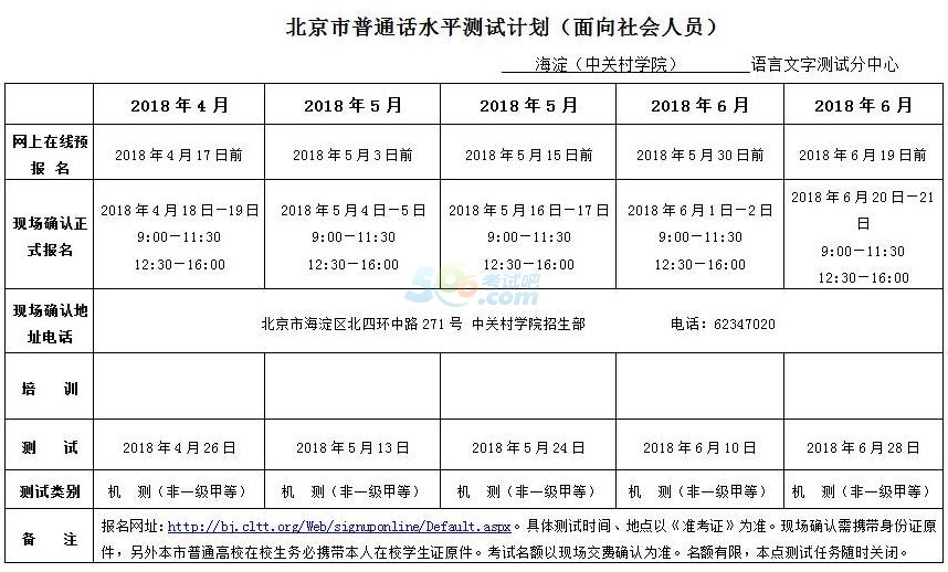 2018年1-6月份北京普通话考试时间公布