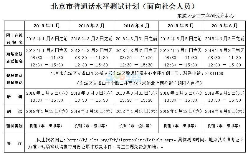 2018年1-6月份北京普通话考试时间公布