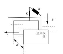 物理材料分析题