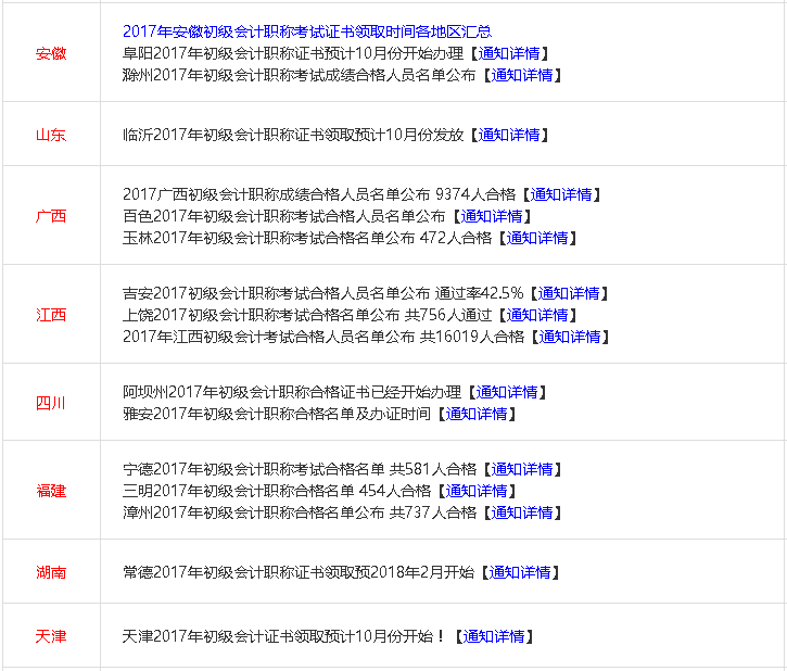 2017初级会计证书领取 2017初级会计证书领取