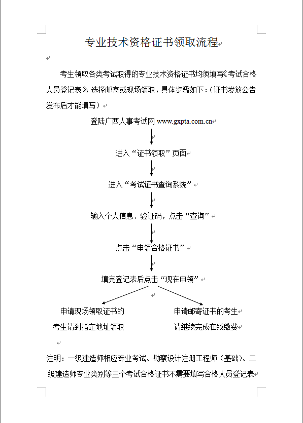 社会工作者证书领取流程